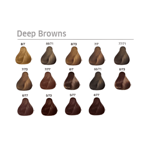 tintes wella para coloración con amoniaco color perfect cafes intensos