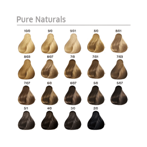 Tinte Color Perfect Wella Pure Naturals 8/07 rubio claro natural marron